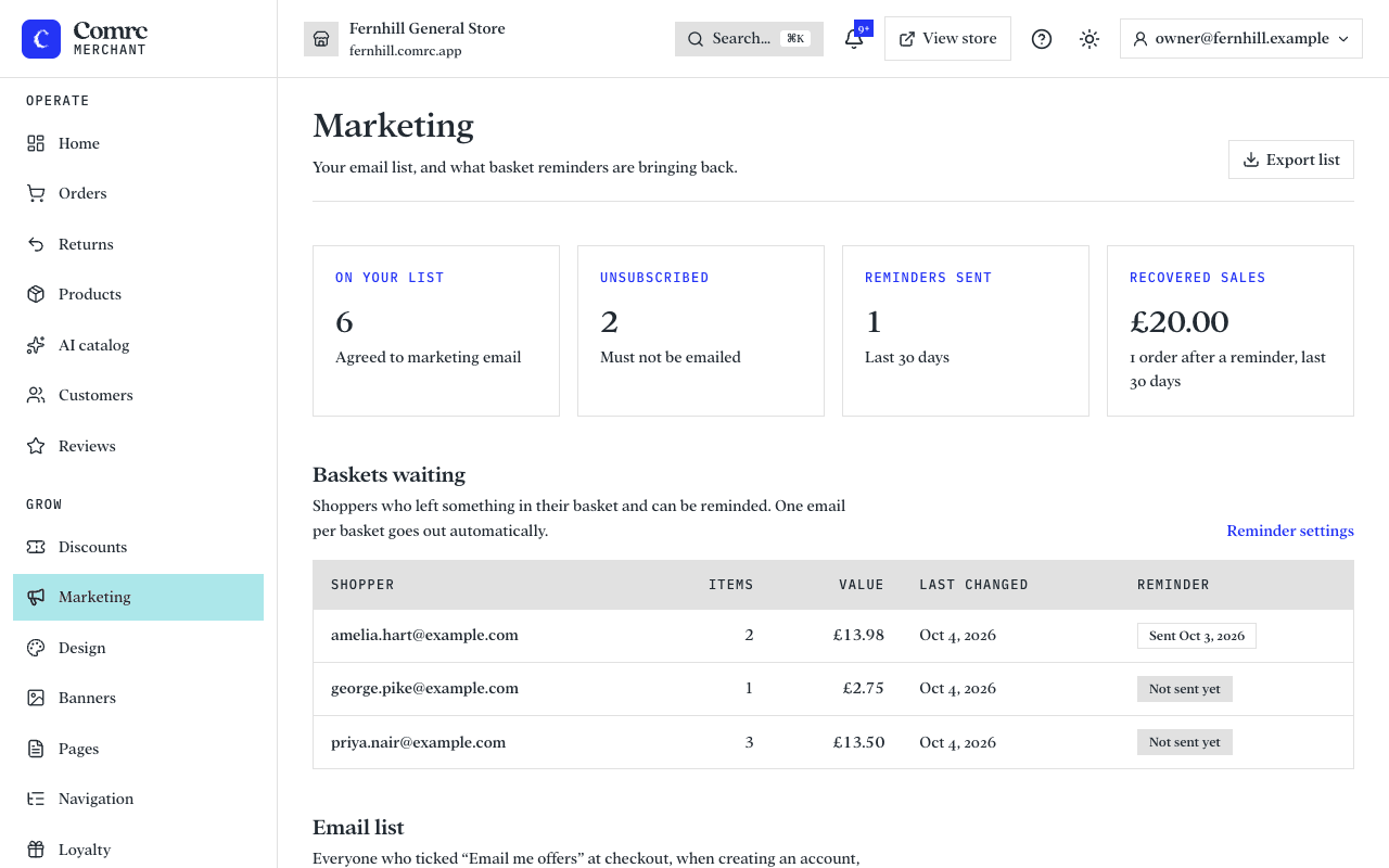 The Marketing page: how many people are on the email list, how many have unsubscribed, reminders sent and sales recovered, then the baskets waiting and the list itself.