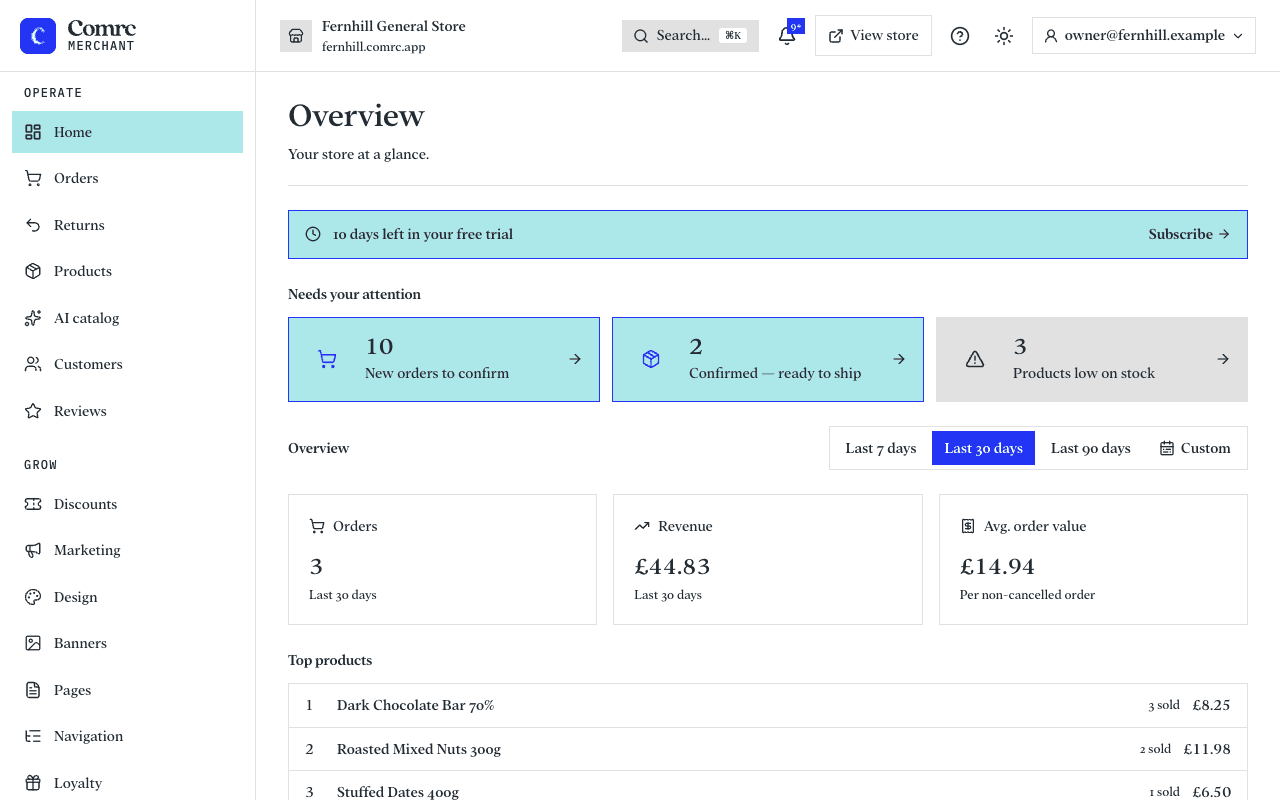 The console's Home page: a sidebar of sections on the left, and the store's orders, revenue and top products in the middle.